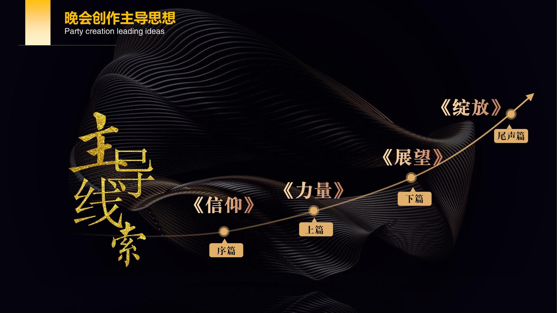 时代文化传媒文化入选“年度最具成长性文化企业”榜单